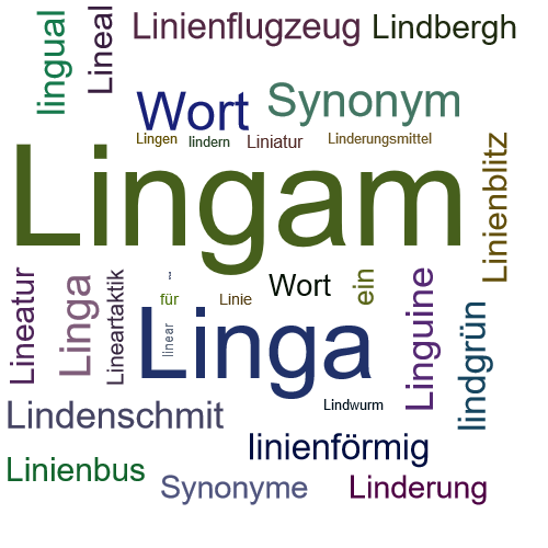 Ein anderes Wort für Lingam - Synonym Lingam