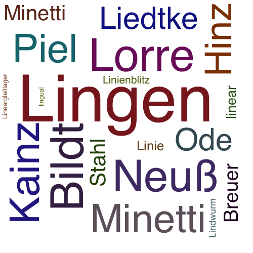 Ein anderes Wort für Lingen - Synonym Lingen
