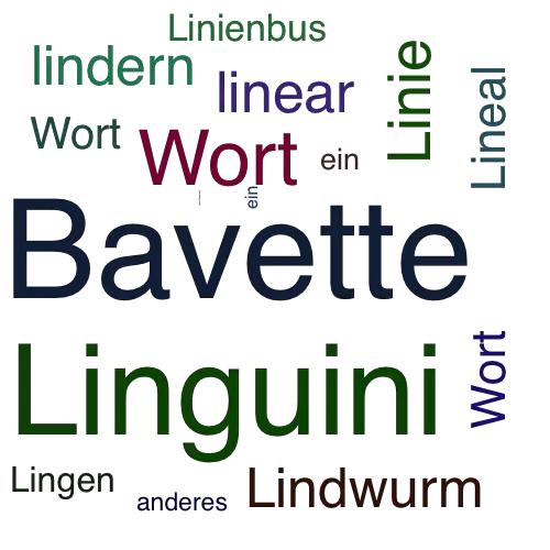 Ein anderes Wort für Linguine - Synonym Linguine