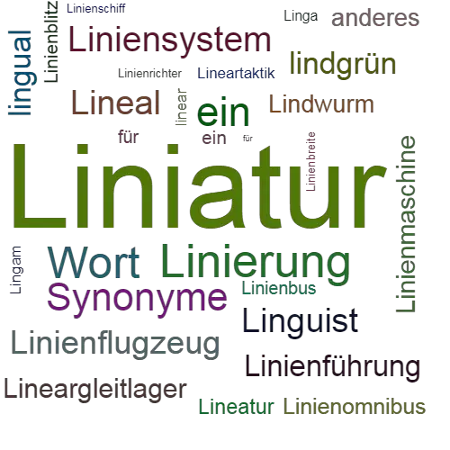 Ein anderes Wort für Liniatur - Synonym Liniatur