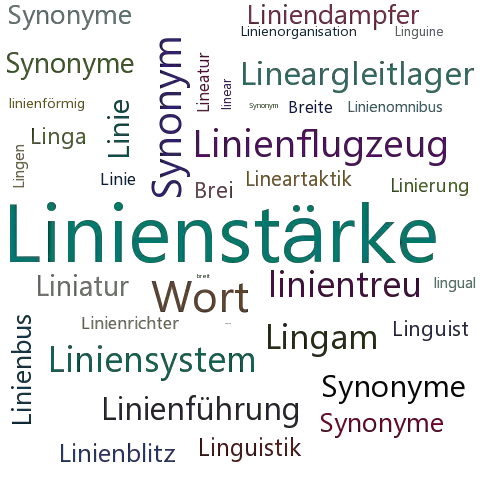 Ein anderes Wort für Linienbreite - Synonym Linienbreite