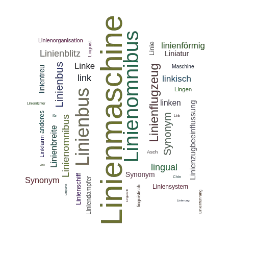 Ein anderes Wort für Linienmaschine - Synonym Linienmaschine