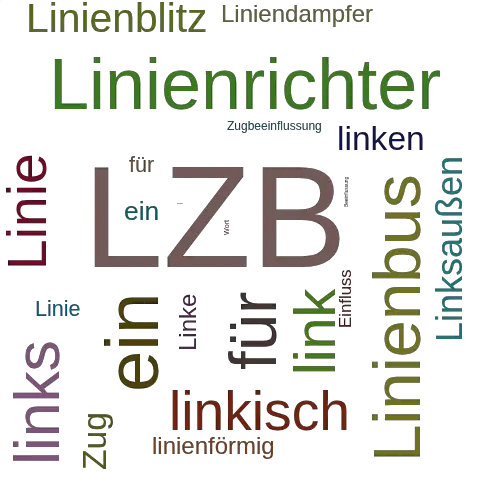 Ein anderes Wort für Linienzugbeeinflussung - Synonym Linienzugbeeinflussung
