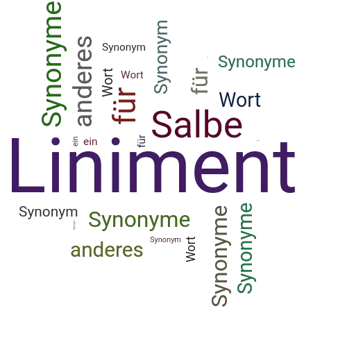 Ein anderes Wort für Liniment - Synonym Liniment