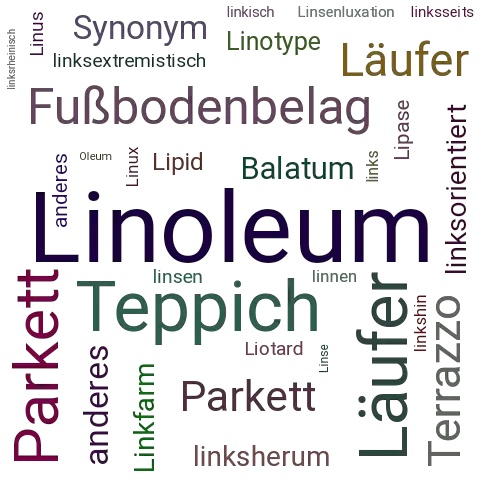 Ein anderes Wort für Linoleum - Synonym Linoleum