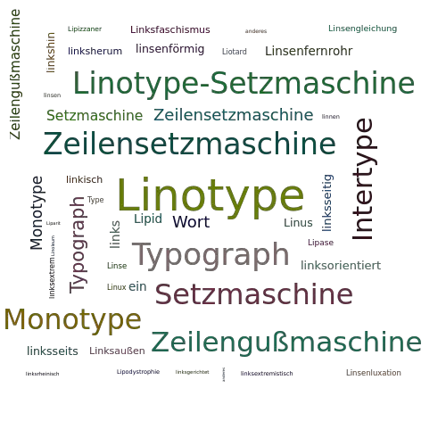 Ein anderes Wort für Linotype - Synonym Linotype