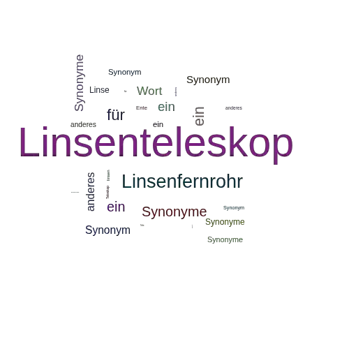 Ein anderes Wort für Linsenteleskop - Synonym Linsenteleskop