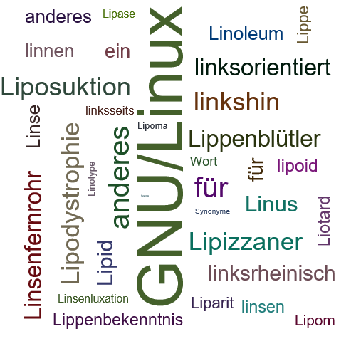 Ein anderes Wort für Linux - Synonym Linux