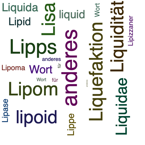 Ein anderes Wort für Lipämie - Synonym Lipämie