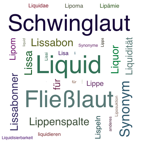 Ein anderes Wort für Liquida - Synonym Liquida
