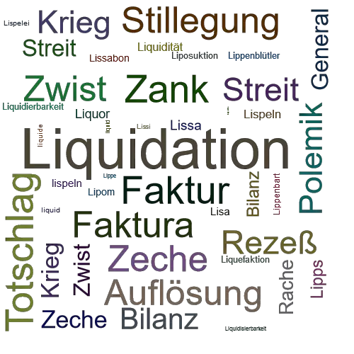 Ein anderes Wort für Liquidation - Synonym Liquidation