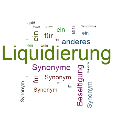 Ein anderes Wort für Liquidierung - Synonym Liquidierung