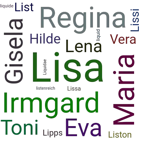 Ein anderes Wort für Lisa - Synonym Lisa