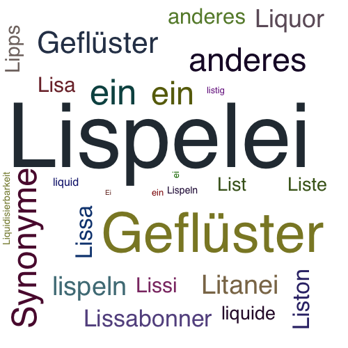 Ein anderes Wort für Lispelei - Synonym Lispelei