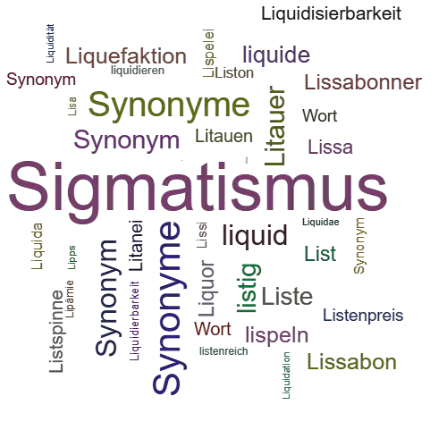 Ein anderes Wort für Lispeln - Synonym Lispeln