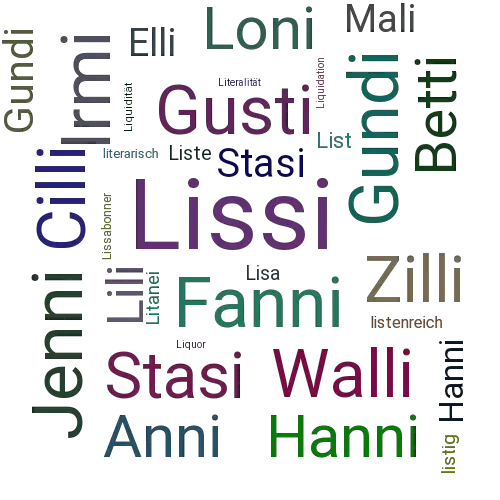 Ein anderes Wort für Lissi - Synonym Lissi