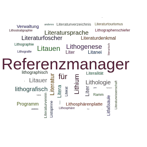 Ein anderes Wort für Literaturverwaltungsprogramm - Synonym Literaturverwaltungsprogramm