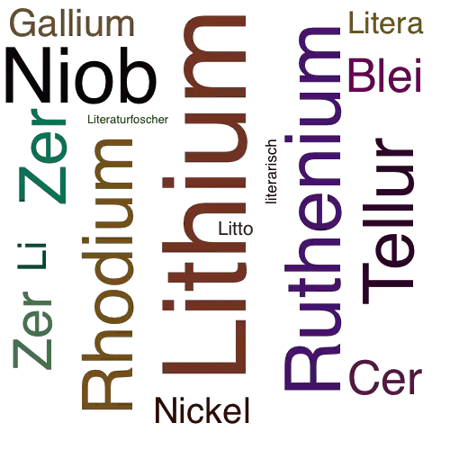 Ein anderes Wort für Lithium - Synonym Lithium