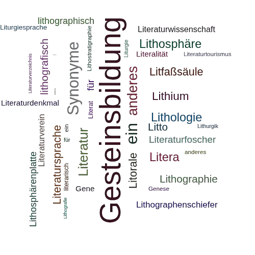 Ein anderes Wort für Lithogenese - Synonym Lithogenese