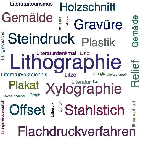 Ein anderes Wort für Lithographie - Synonym Lithographie
