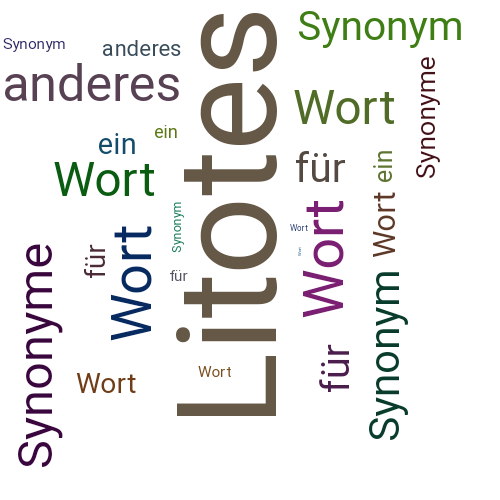 Ein anderes Wort für Litotes - Synonym Litotes