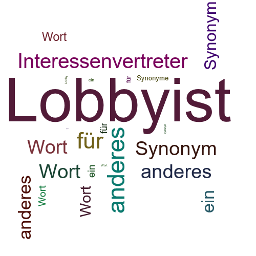 Ein anderes Wort für Lobbyist - Synonym Lobbyist