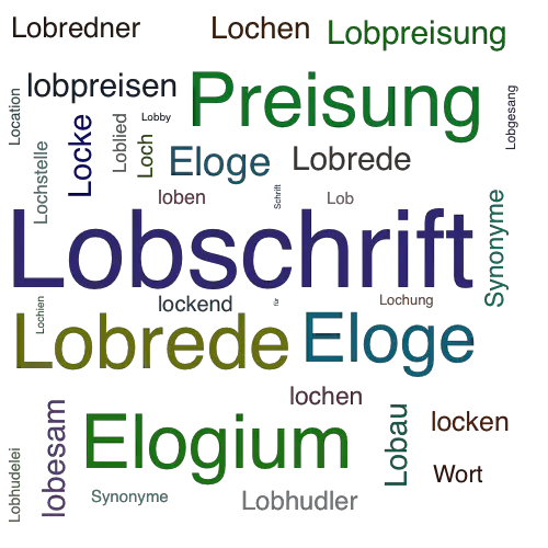 Ein anderes Wort für Lobschrift - Synonym Lobschrift