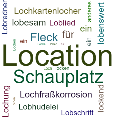 Ein anderes Wort für Location - Synonym Location