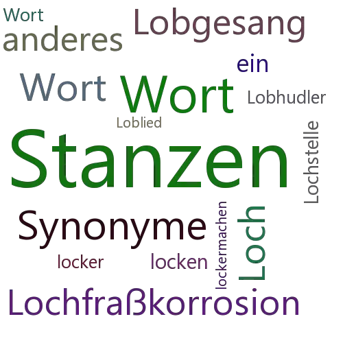 Ein anderes Wort für Lochen - Synonym Lochen