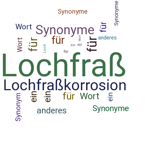 Ein anderes Wort für Lochfraß - Synonym Lochfraß