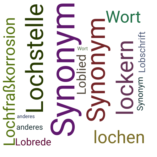Ein anderes Wort für Lochien - Synonym Lochien