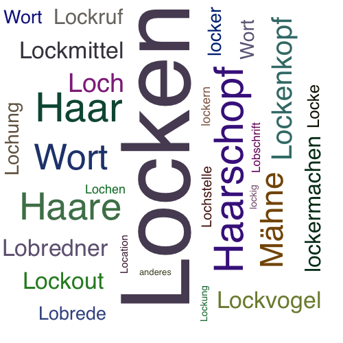Ein anderes Wort für Locken - Synonym Locken
