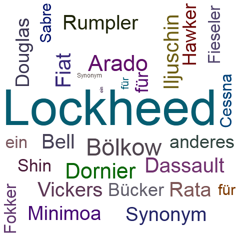 Ein anderes Wort für Lockheed - Synonym Lockheed