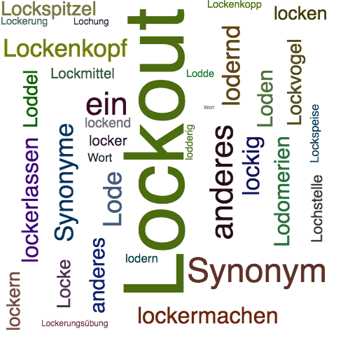 Ein anderes Wort für Lockout - Synonym Lockout