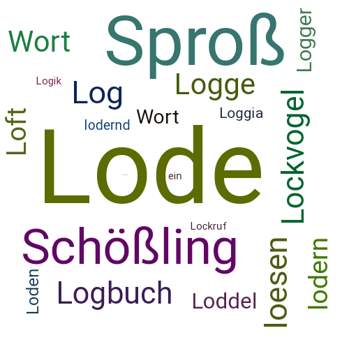 Ein anderes Wort für Lode - Synonym Lode