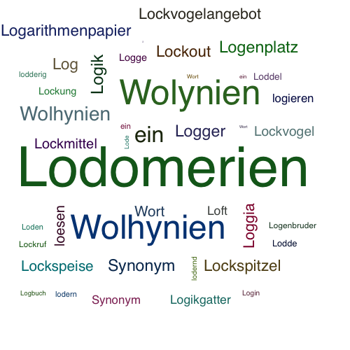 Ein anderes Wort für Lodomerien - Synonym Lodomerien