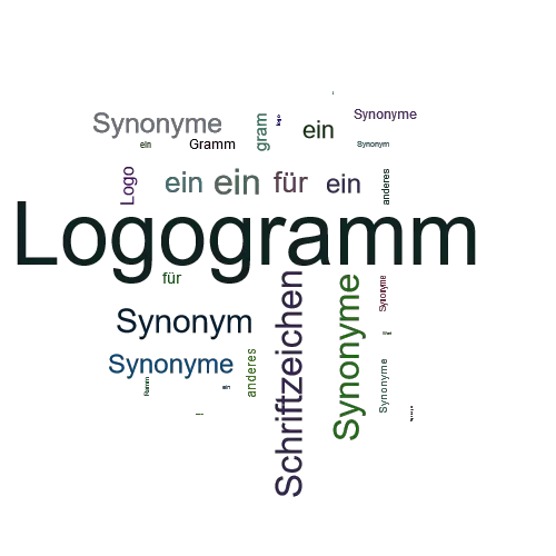 Ein anderes Wort für Logogramm - Synonym Logogramm