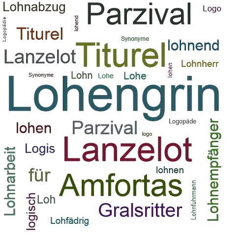 Ein anderes Wort für Lohengrin - Synonym Lohengrin