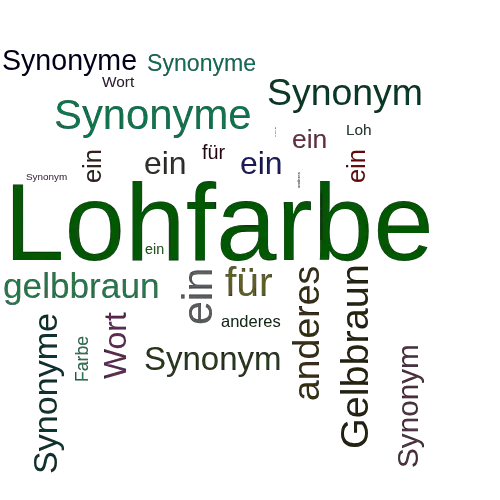 Ein anderes Wort für Lohfarbe - Synonym Lohfarbe