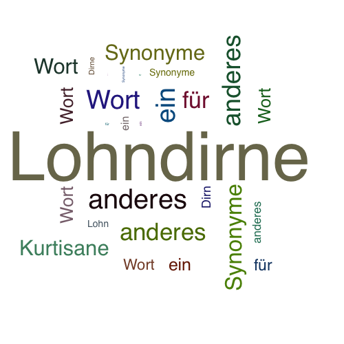 Ein anderes Wort für Lohndirne - Synonym Lohndirne