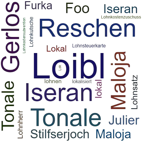 Ein anderes Wort für Loibl - Synonym Loibl