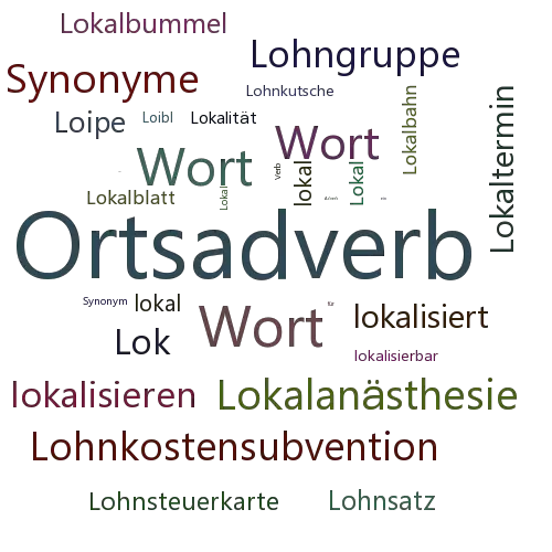 Ein anderes Wort für Lokaladverb - Synonym Lokaladverb