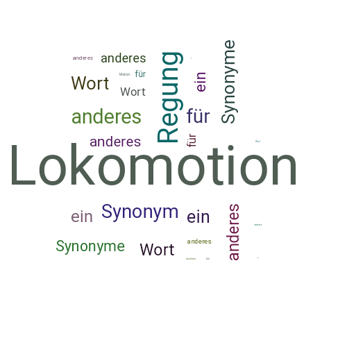Ein anderes Wort für Lokomotion - Synonym Lokomotion