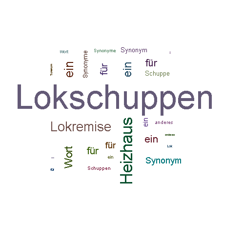 Ein anderes Wort für Lokschuppen - Synonym Lokschuppen