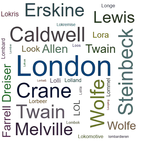 Ein anderes Wort für London - Synonym London