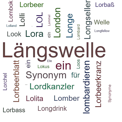 Ein anderes Wort für Longitudinalwelle - Synonym Longitudinalwelle