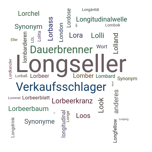 Ein anderes Wort für Longseller - Synonym Longseller