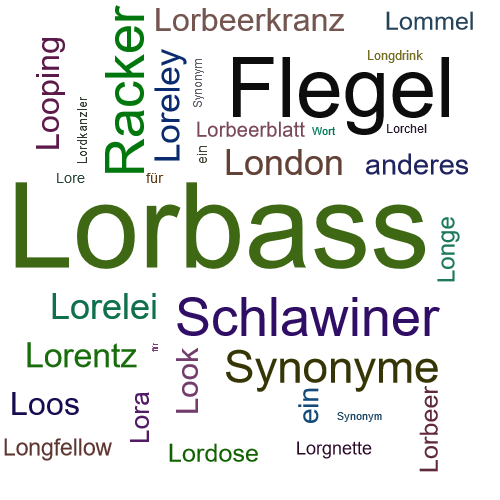Ein anderes Wort für Lorbass - Synonym Lorbass