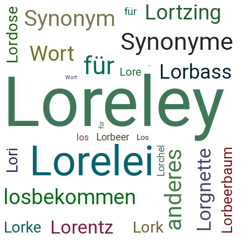 Ein anderes Wort für Loreley - Synonym Loreley