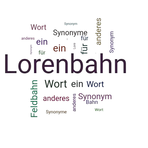 Ein anderes Wort für Lorenbahn - Synonym Lorenbahn